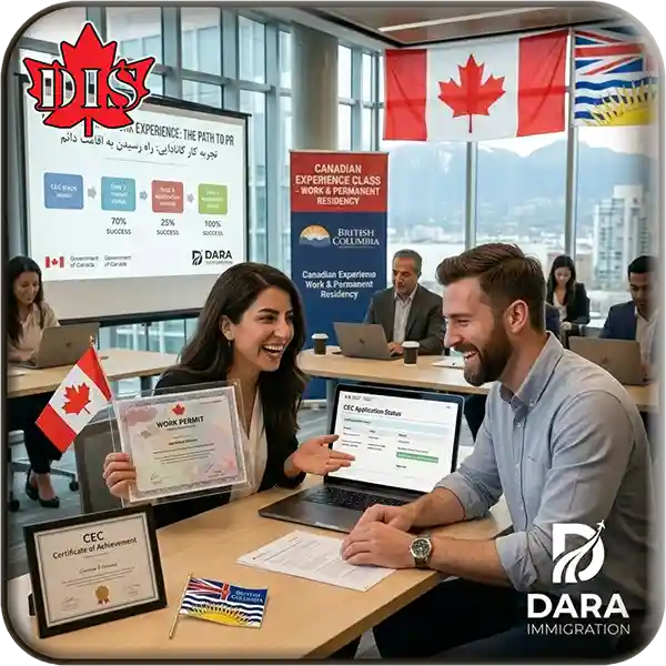 برنامه تجربه کار در کانادا تصویر راهنما