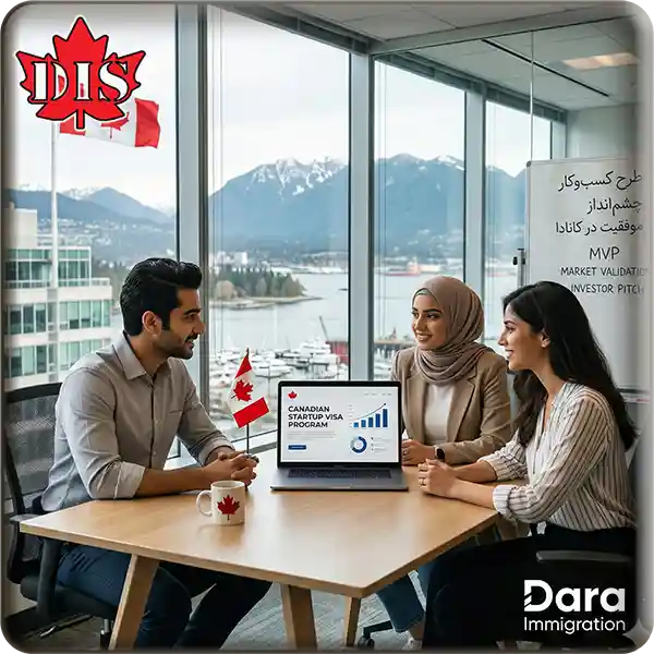 ویزای استارت آپ کانادا تصویر راهنما